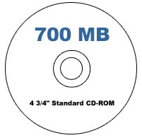 Ideal Automations Provides Graphic Services, Multimedia CD Advertisement